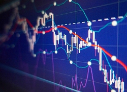 KBSV: &#8220;FED sẽ giảm lãi suất ít nhất 2 lần trong năm nay, độ trễ suy thoái kinh tế sẽ được kéo dài&#8221;