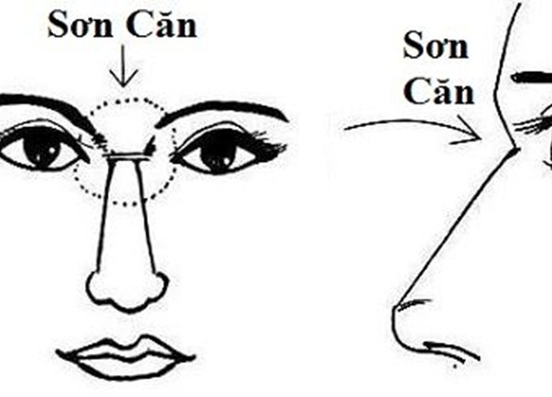 Phụ nữ sở hữu nét tướng này, muốn hôn nhân viên mãn thì chớ vội kết hôn sớm