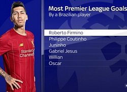 Firmino trở thành người Brazil đầu tiên làm được điều này ở EPL