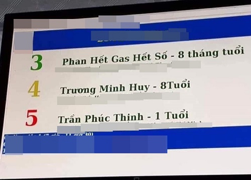 Cậu bé có tên "Hết Gas Hết Số" xuất hiện trên danh sách của phòng khám khiến dân mạng bàn tán xôn xao