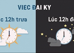 Đại kị phong thuỷ vào 12 giờ trưa và 12 giờ đêm: Chớ dại "phạm" vào kẻo dính "tai bay hoạ gió"