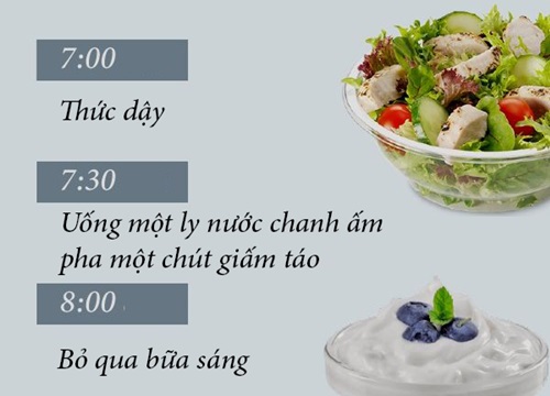 Giảm cân nhờ phương pháp nhịn ăn gián đoạn