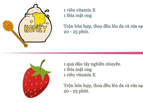 6 công thức mặt nạ dưỡng da với dầu vitamin E