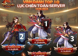 Tân Chưởng Môn VNG: Bất Bại giữ phong độ giữ vững ngôi vị bá chủ toàn server