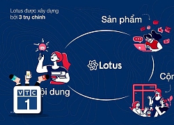 MXH Lotus 'hút' người dùng vì phương châm độc đáo