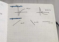 Nam sinh được CĐM hết lời khen ngợi bởi lối trình bày các công thức Toán học cực logic và đẹp mắt