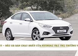 Lý giải sức hút của Hyundai Accent tại thị trường Việt?