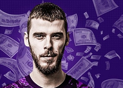 De Gea nhận lương cao thế nào so với dàn sao Premier League