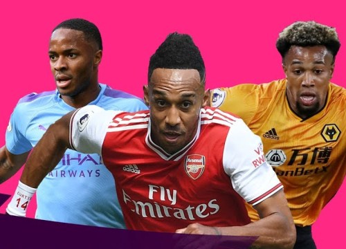 VIDEO: Những cầu thủ nhanh nhất Premier League