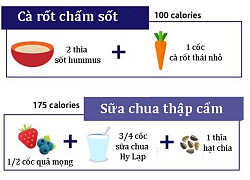 6 món ăn đêm không gây tăng cân