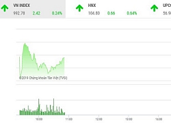 Phiên sáng 23/9: Dòng bank trở lại, VN-Index hồi phục