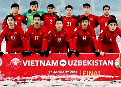 Bốc thăm U23 châu Á 2020: Việt Nam nằm bảng tử thần?