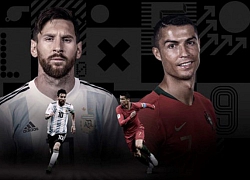 CĐV đòi công bằng cho Ronaldo sau khi Messi giành The Best