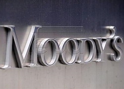 Moody's đánh giá hoạt động của hệ thống ngân hàng Australia