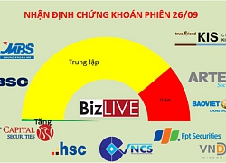 Nhận định chứng khoán 26/9: Giai đoạn thử thách kiên nhẫn