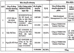 Quản lý quỹ Thăng Long bị "tuýt còi" vì không chịu tách biệt trụ sở và trang thiết bị với Bamboo Capital