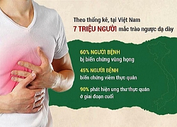 Bệnh trào ngược dạ dày thực quản có thực sự nguy hiểm?