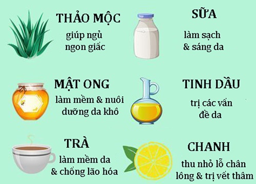 12 cách làm đẹp trong lúc tắm