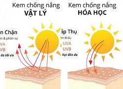 Sử dụng kem chống nắng đúng cách