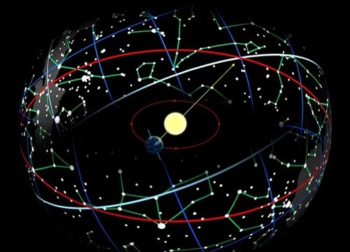 NASA thừa nhận cung hoàng đạo thứ 13, cư dân mạng sửng sốt, rần rần phản đối?