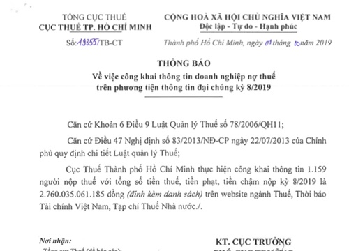 TP.HCM: Nhiều doanh nghiệp nợ thuế hàng trăm tỷ đồng