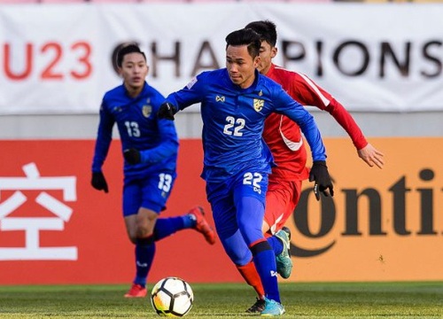 U22 Thái Lan muốn đá giao hữu với U22 Việt Nam trước SEA Games