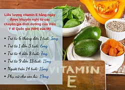 Vitamin E và những lợi ích không nên bỏ qua