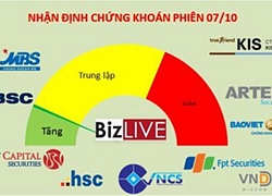 Nhận định chứng khoán 7/10: Dòng tiền chưa rút chạy, nên chờ điểm mua