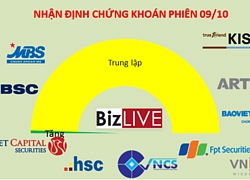 Nhận định chứng khoán 9/10: Dòng tiền không có đất diễn