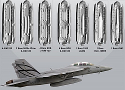 Infographic : Mỹ tiếp tục bá chủ đòn đánh từ đại dương nhờ "quái điểu" F/A-18E/F