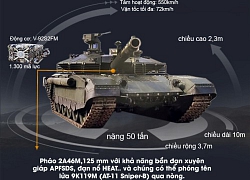 Infographic : Nhận phiên bản mạnh nhất của xe tăng T-90, thêm "dấu lặng buồn" cho xe tăng T-14