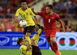 Nhận định trận đấu Việt Nam vs Malaysia, 20h00 ngày 10/10: 'Đả Hổ' tại Mỹ Đình