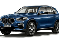 Bảng giá xe BMW tháng 10/2019