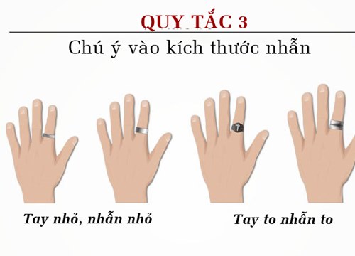 5 quy tắc khi đeo nhẫn giúp chàng luôn sang trọng và lịch lãm