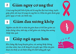 7 lợi ích khi nhịn ăn gián đoạn