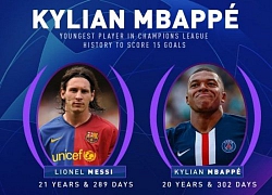 Chỉ hơn 30 phút, Mbappé CHÍNH THỨC phá kỷ lục của Messi