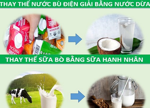 Điểm mặt thực phẩm lành mạnh thay thế các món ăn nhiều nguy cơ