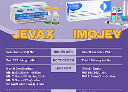 Mẹ có biết: Vắc xin viêm não Nhật Bản loại mới có thể tiêm cho bé từ 9 tháng tuổi, chỉ tiêm 2 mũi thay vì 3 mũi như vắc xin cũ