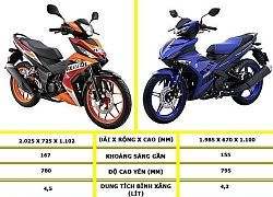 So sánh ưu, nhược điểm Yamaha Exciter 150 và Honda Winner X