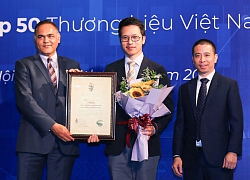 VPBank và đường đến thịnh vượng