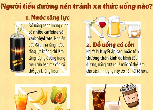 Người tiểu đường nên tránh xa thức uống nào?