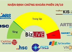 Nhận định chứng khoán 29/10: Thiếu tiền mới, thị trường khó đi xa