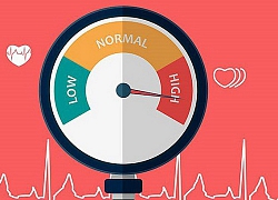 Tăng huyết áp, khi nào mới phải dùng thuốc?