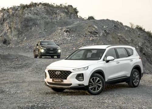 Bảng giá xe ô tô Hyundai tháng 11/2019