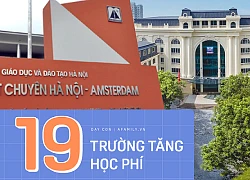 Đề xuất tăng mức trần học phí cho 19 trường chất lượng cao từ mầm non đến trung học tại Hà Nội, vậy đó là những trường nào?