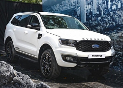 Đẹp long lanh, Ford Everest Sport 2020 mới sắp về Việt Nam