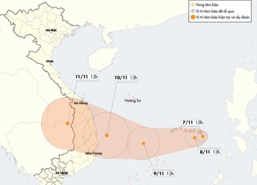 Bão số 6 - Nakri giật cấp 14, bẻ hướng về phía đất liền