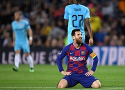 Barca - Messi gây thất vọng cúp C1: Nguy cơ bị loại từ vòng bảng ra sao?