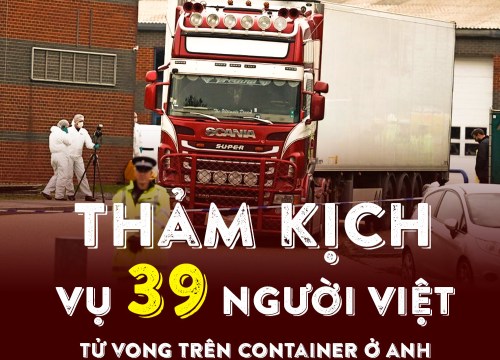 Infographic: Nhìn lại thảm kịch 39 người Việt tử vong trong container đông lạnh ở Anh