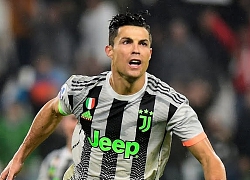 Lokomotiv Moscow - Juventus: Ronaldo đi vào lịch sử?